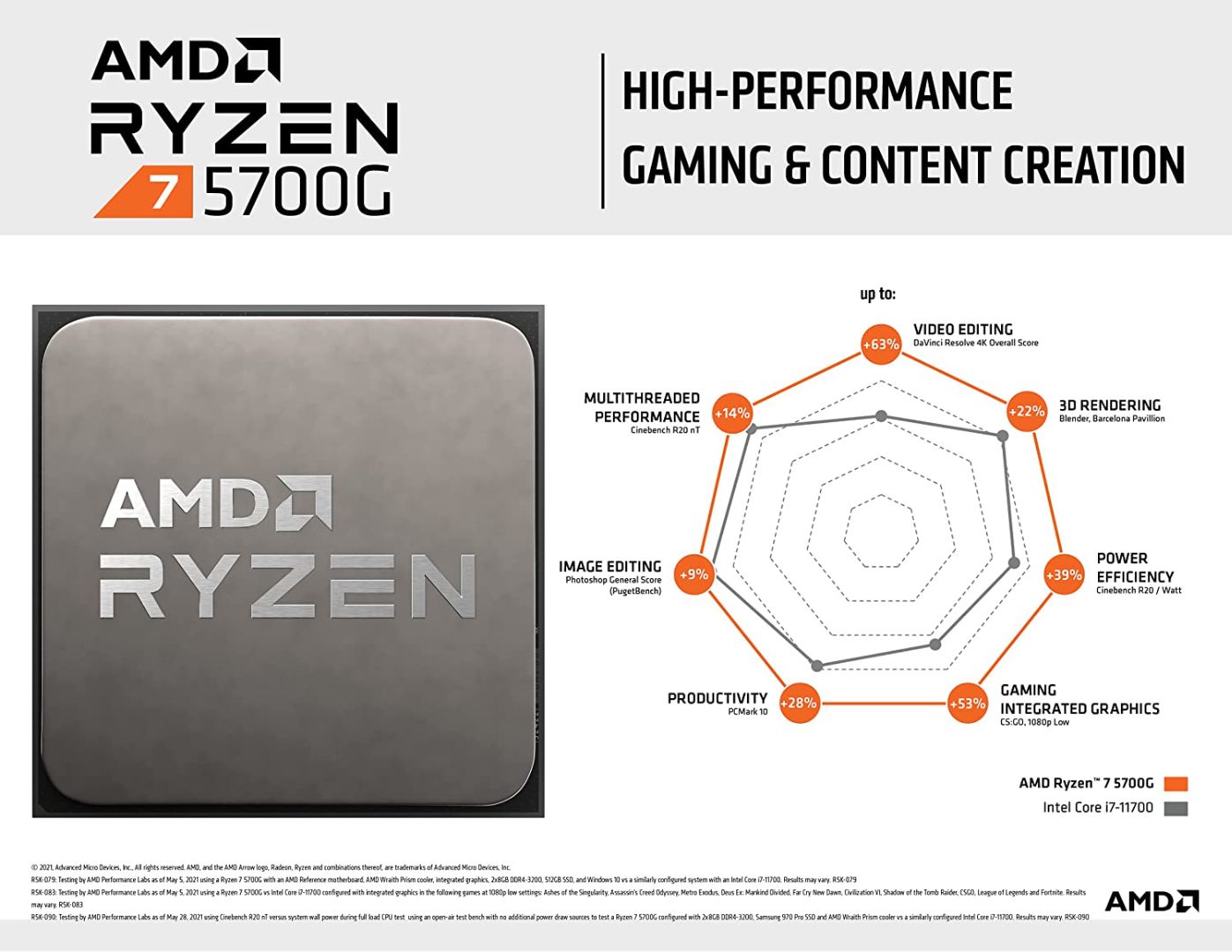 AMD Ryzen 7 5700G 8-Core, 16-Thread Desktop Processor with Radeon Graphics, AMD Radeon Graphics Vega 8 - Image 4