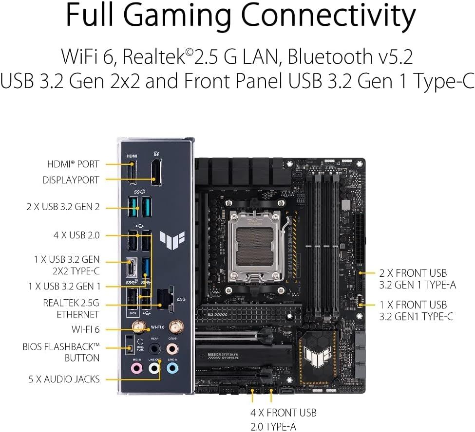 Alternative view of ASUS TUF GAMING B650M-PLUS