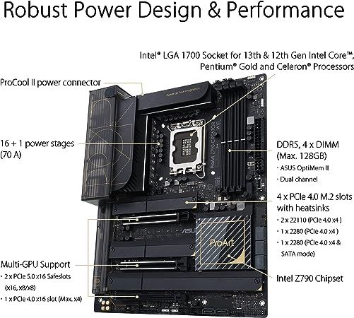 Alternative view of ASUS ProArt Z790-Creator WiFi 6E