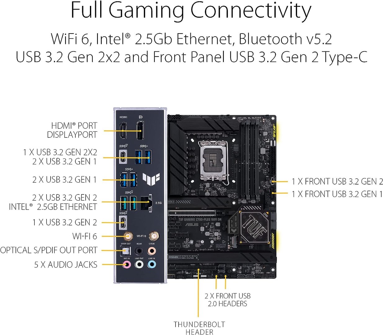 Alternative view of ASUS TUF Gaming Z790-Plus WiFi D5