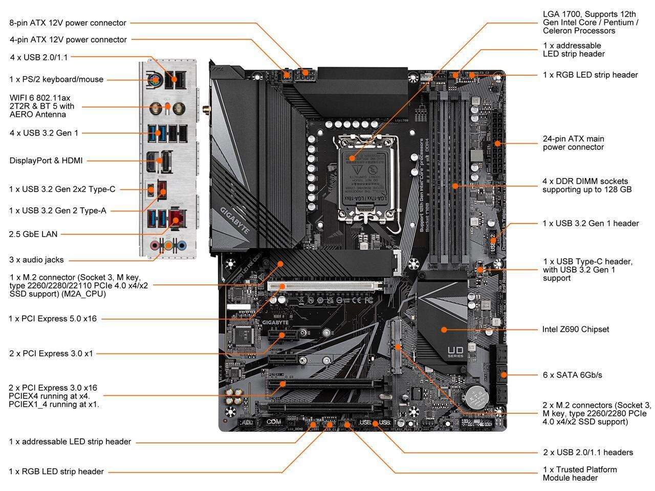 Alternative view of Gigabyte Intel Z690 UD AX DDR5 PCIe 5.0 ATX Motherboard