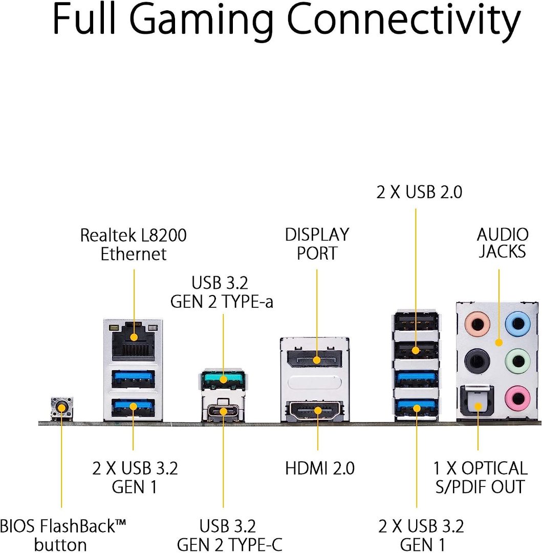 ASUS TUF Gaming B450-PLUS II - Image 5