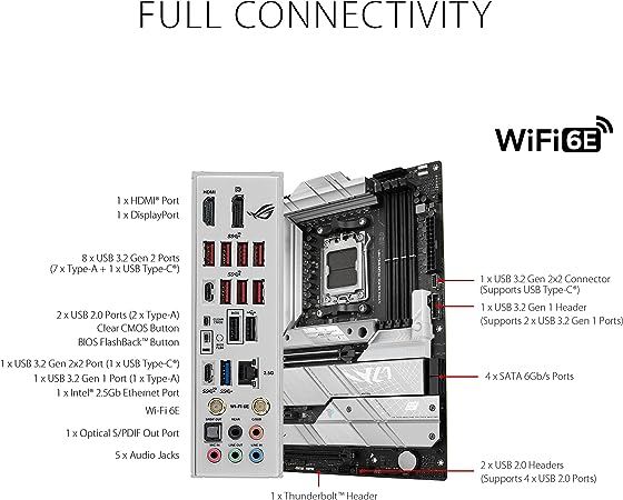 Alternative view of ASUS ROG Strix X670E-A Gaming WiFi 6E