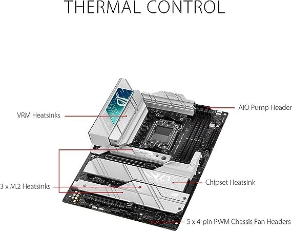 ASUS ROG Strix X670E-A Gaming WiFi 6E - Image 4