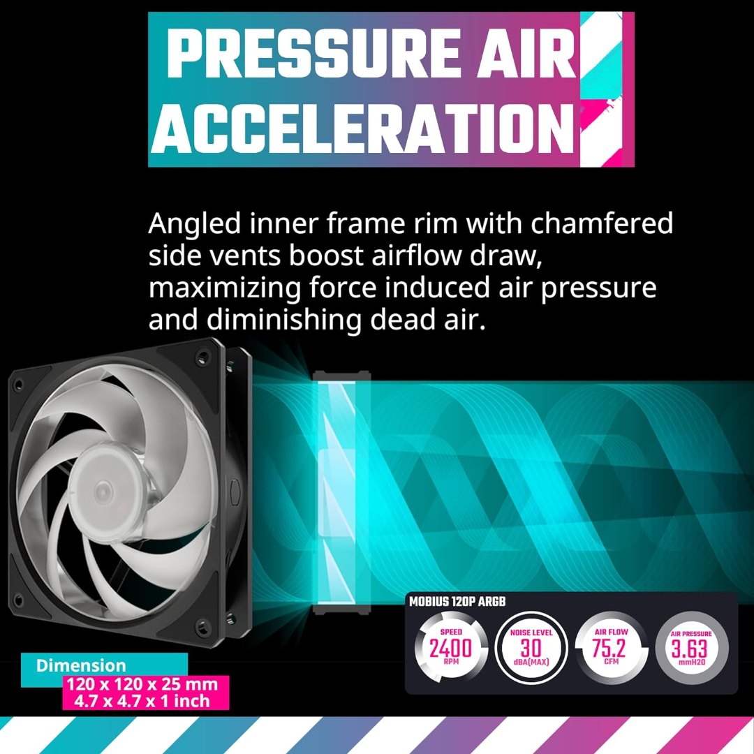 Cooler Master Mobius 120P ARGB 3in1 Performance - Image 5