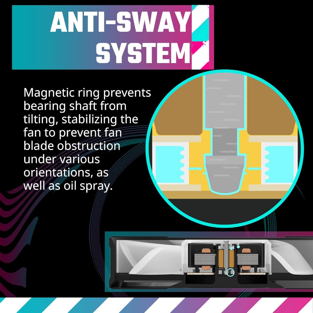 Cooler Master Mobius 120P ARGB 3in1 Performance - Image 11