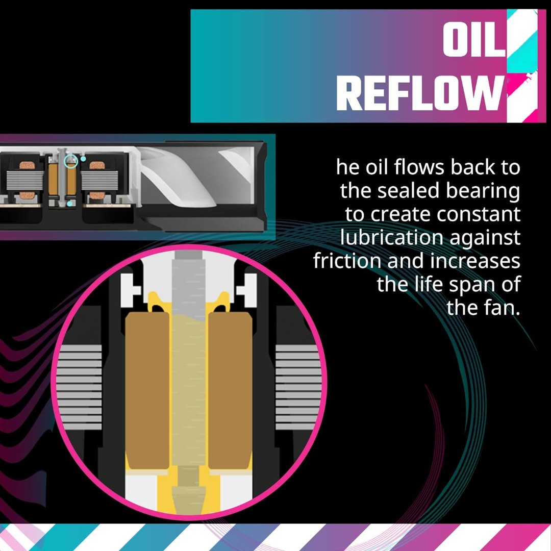 Cooler Master Mobius 120P ARGB 3in1 Performance - Image 8