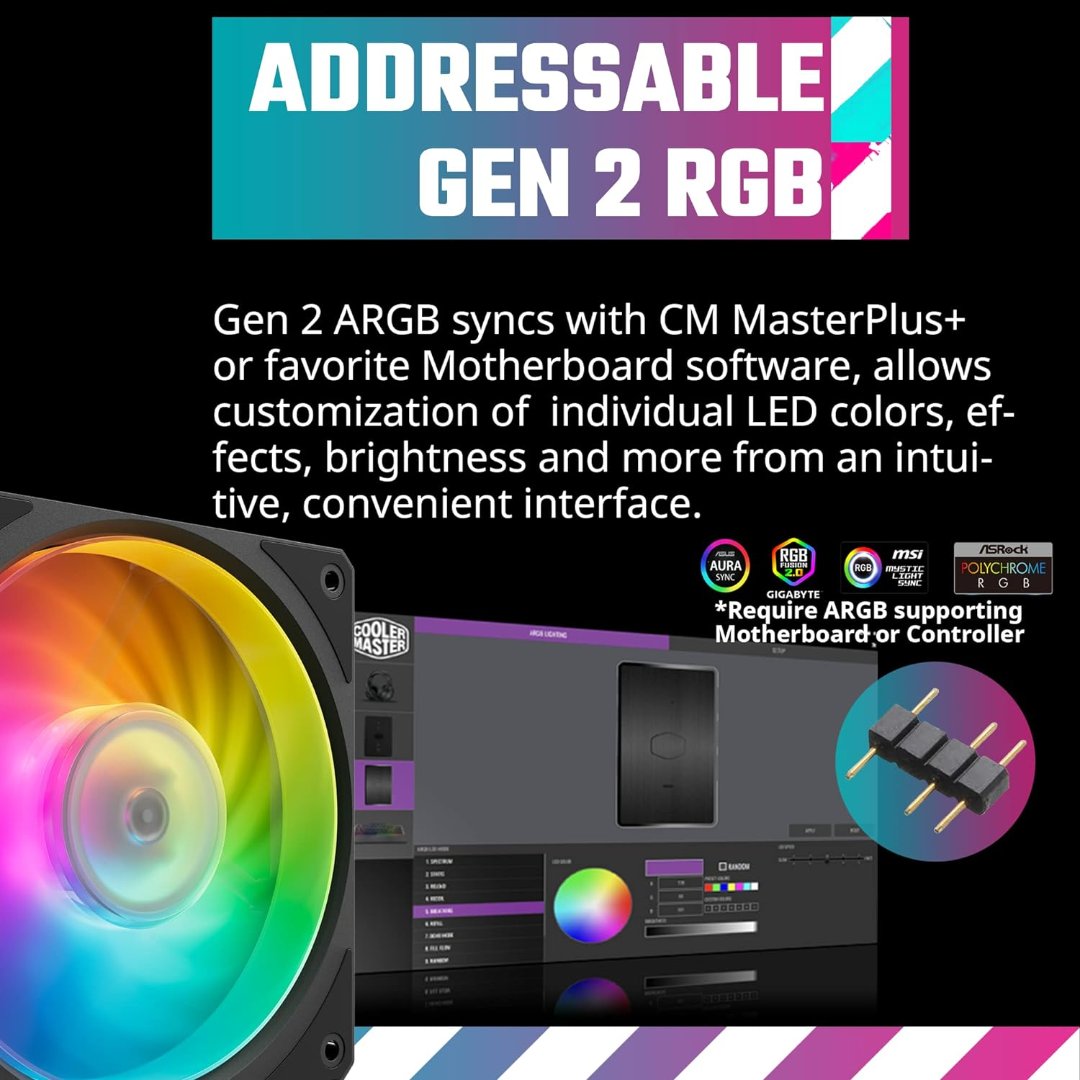 Cooler Master Mobius 120P ARGB 3in1 Performance - Image 9