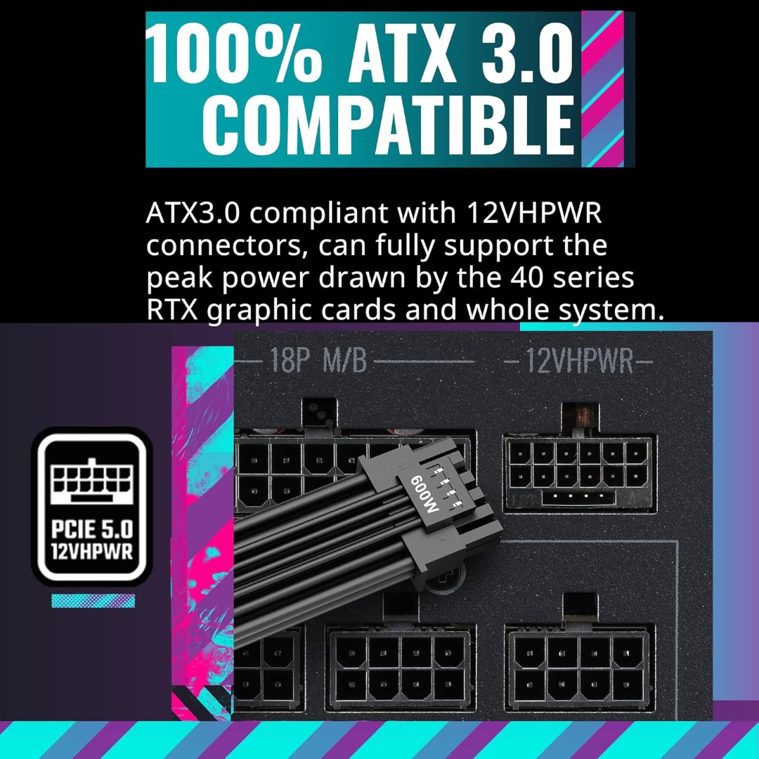 Cooler Master MWE Gold 1250 V2 Full Modular, 1250, 80 Plus Gold Efficiency - Image 6