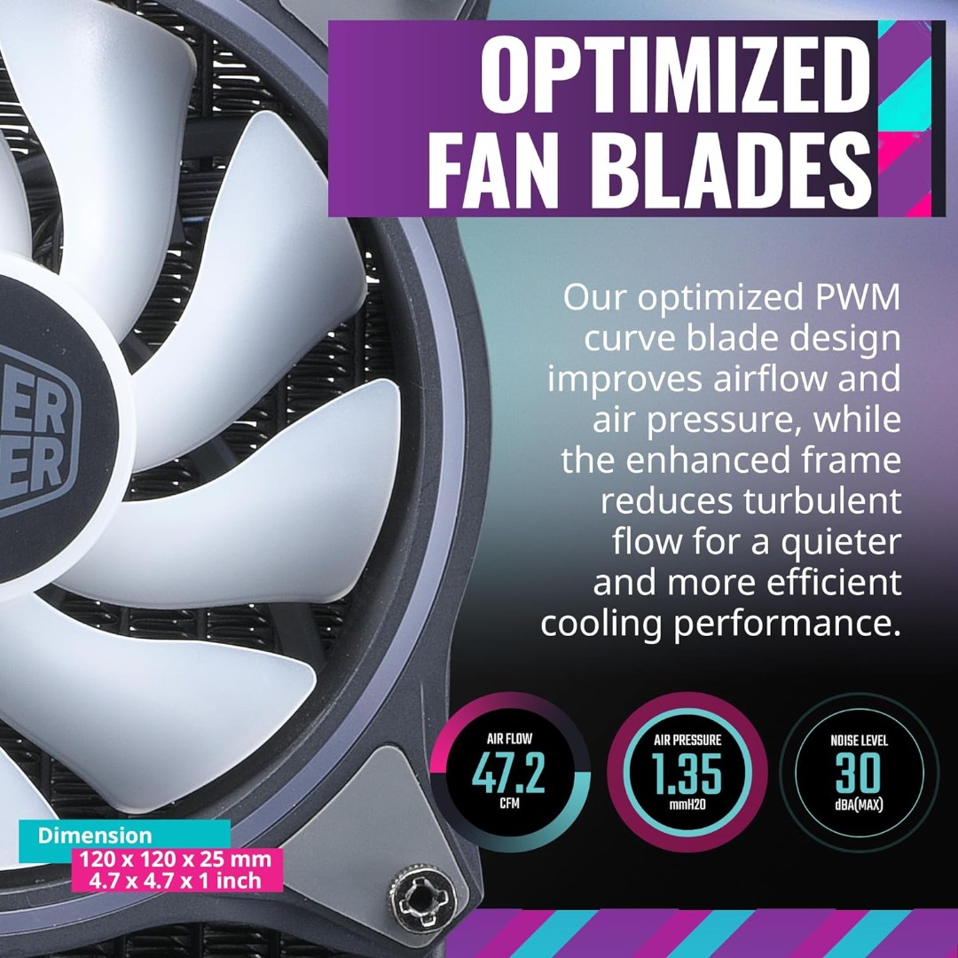 Cooler Master MasterLiquid ML360 Illusion ARGB - Image 3